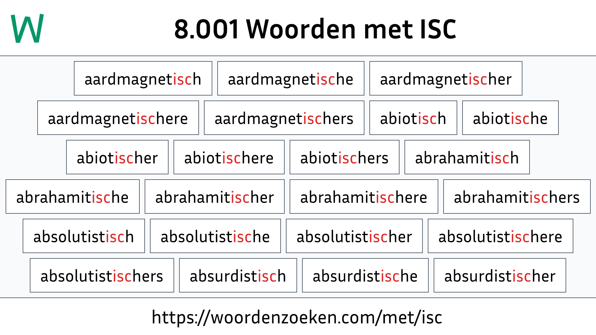 Woorden met ISC