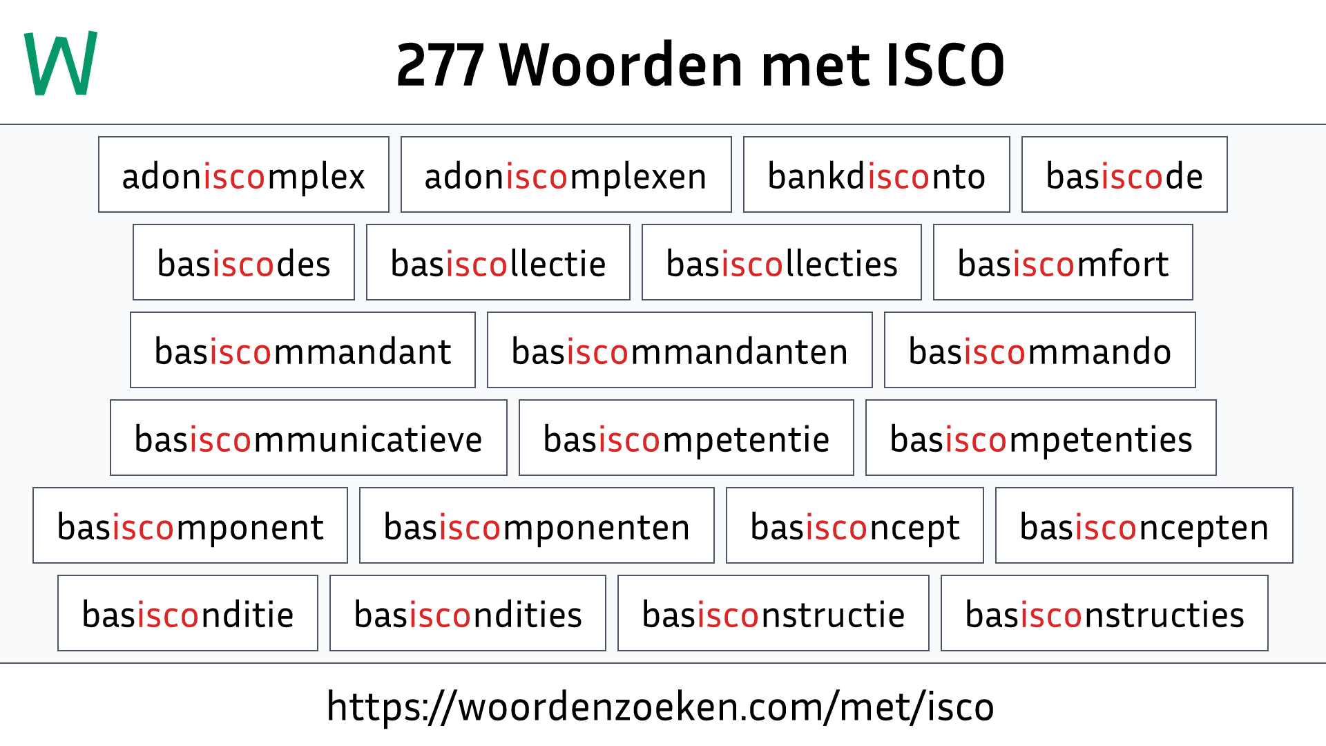 Woorden met ISCO