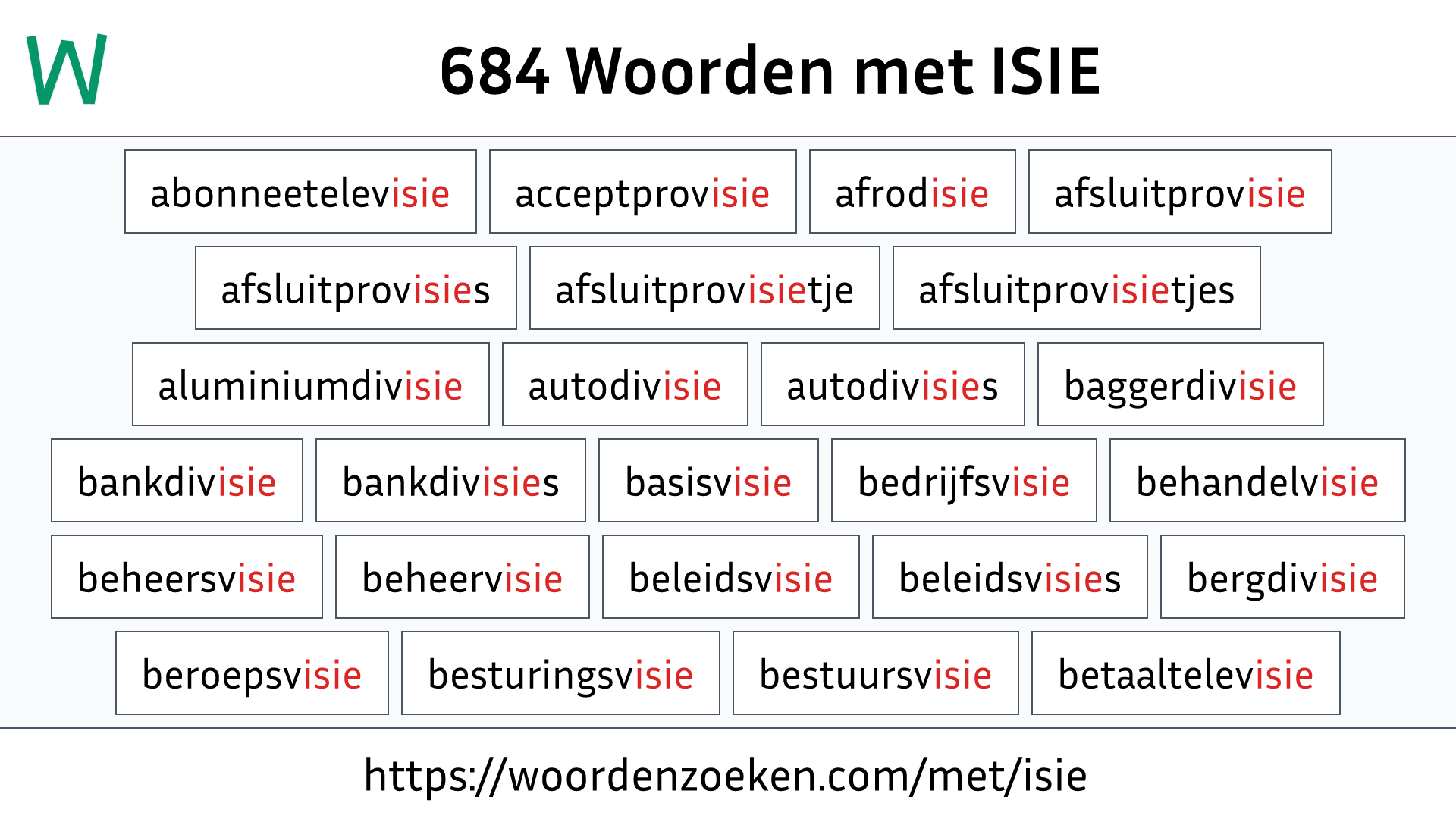 Woorden met ISIE