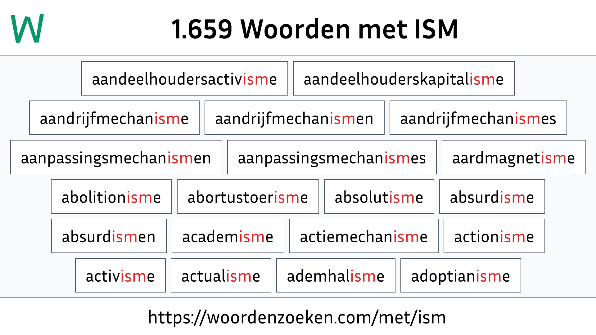 Woorden met ISM