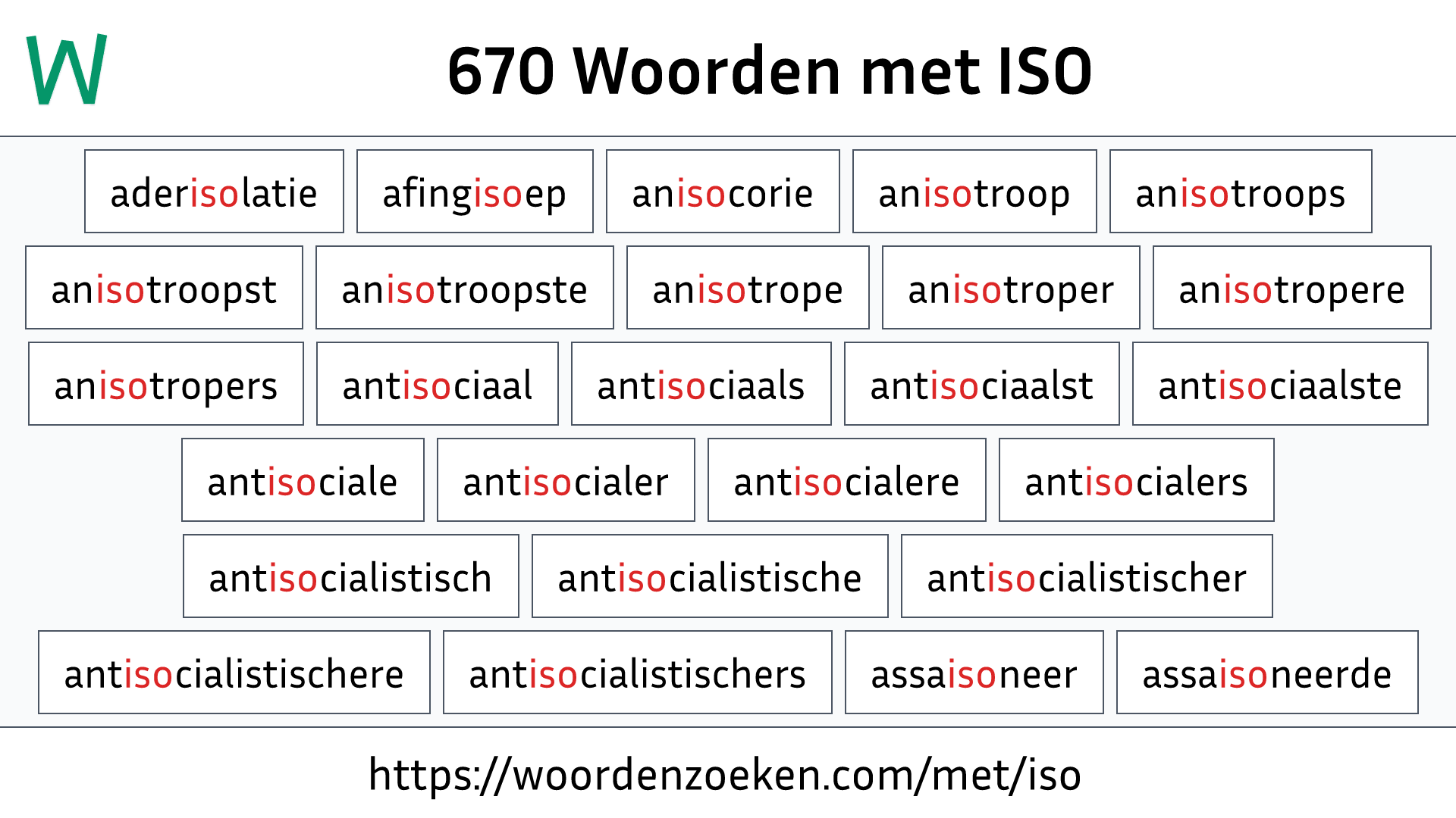 Woorden met ISO