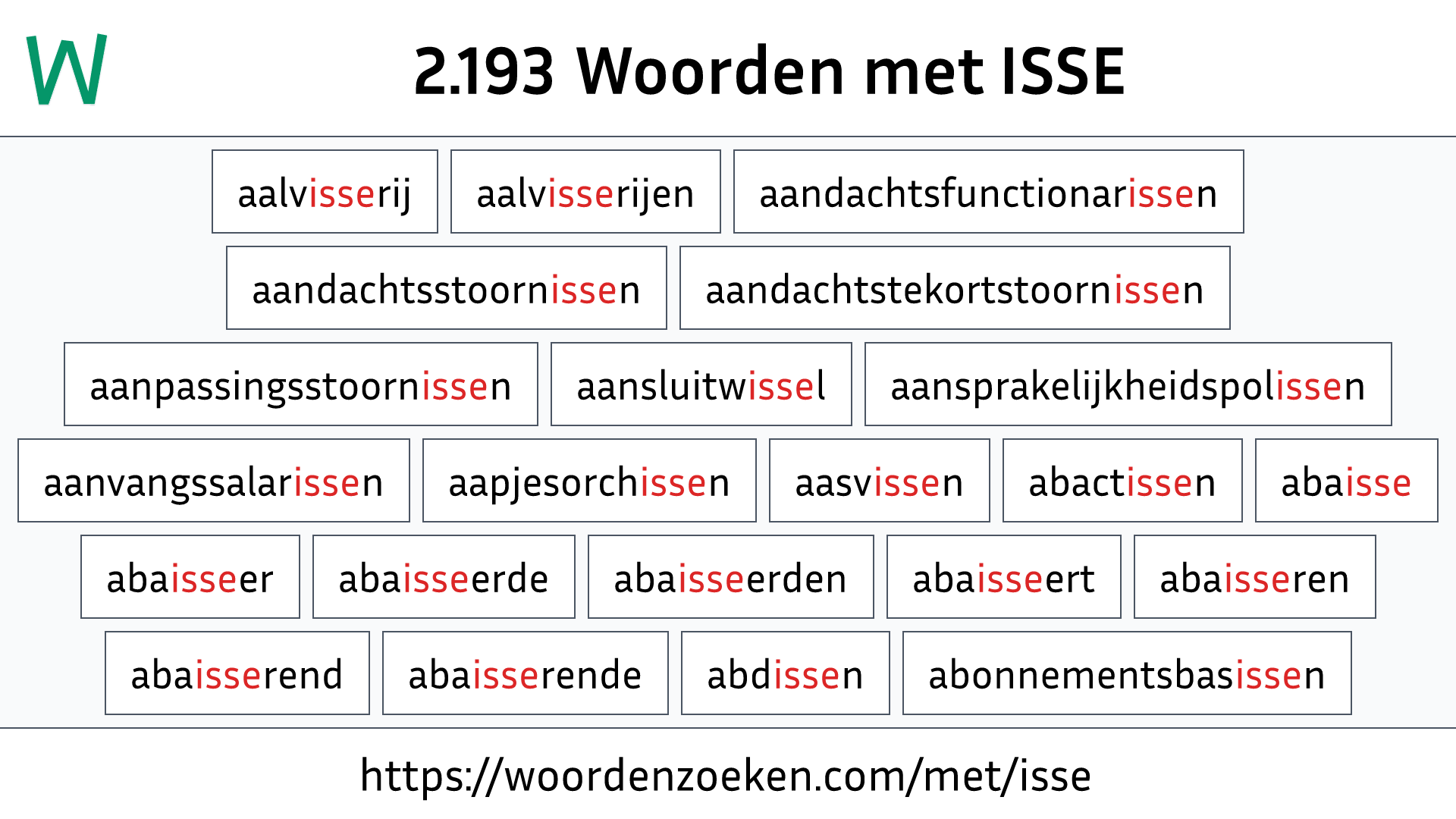 Woorden met ISSE