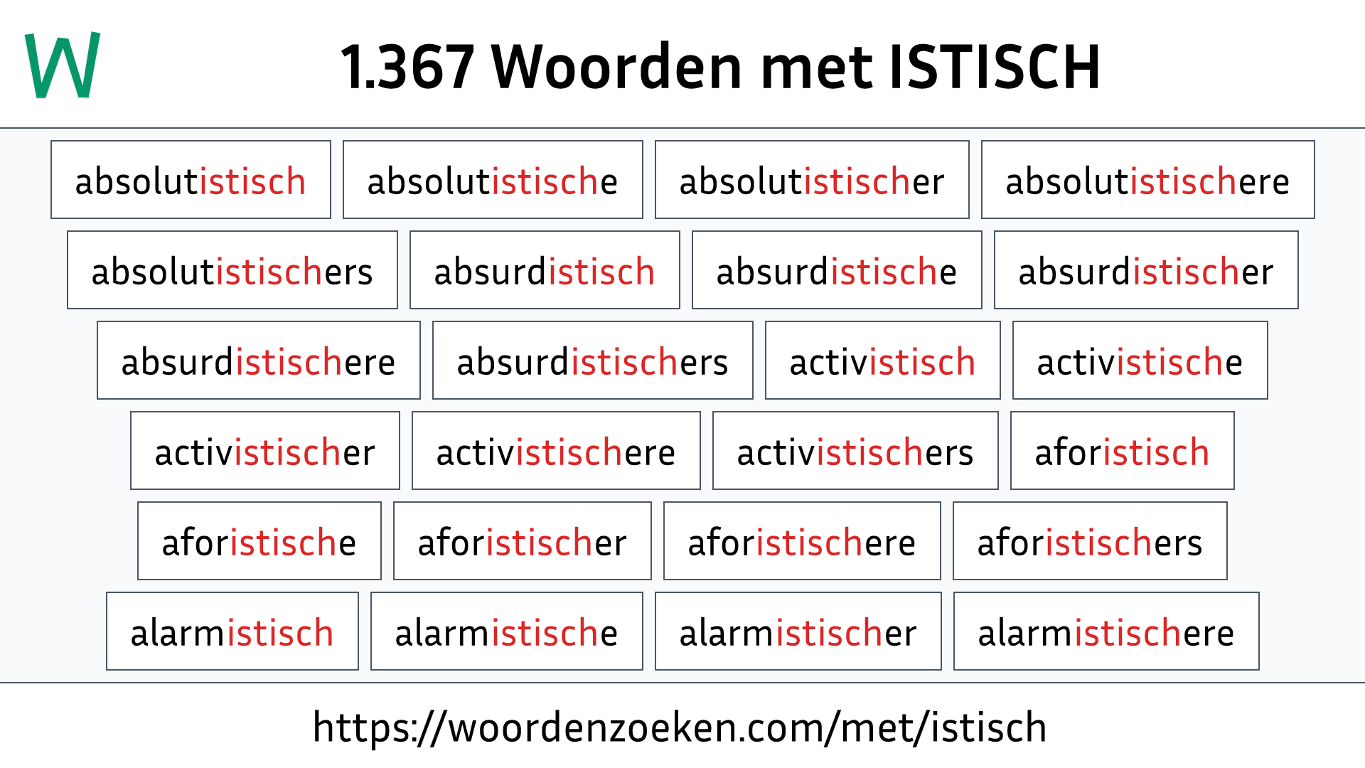 Woorden met ISTISCH