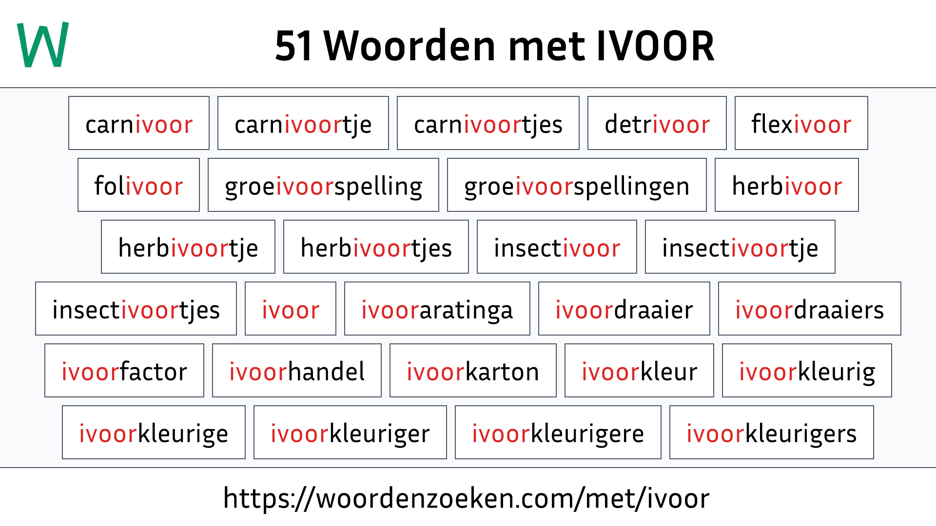 Woorden met IVOOR