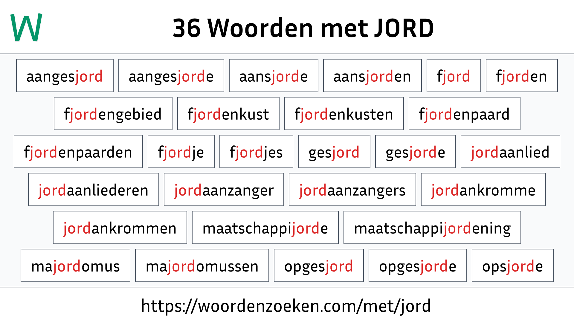 Woorden met JORD