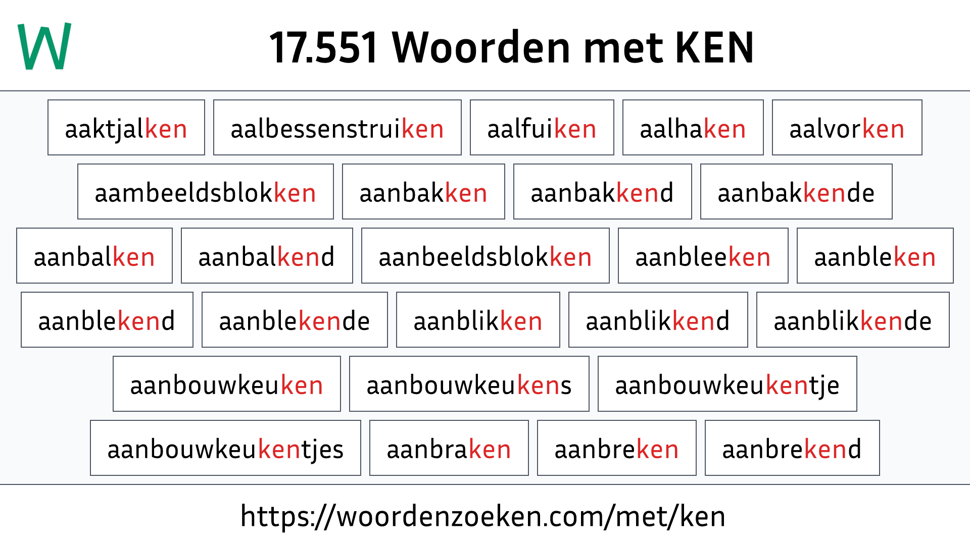 Woorden met KEN