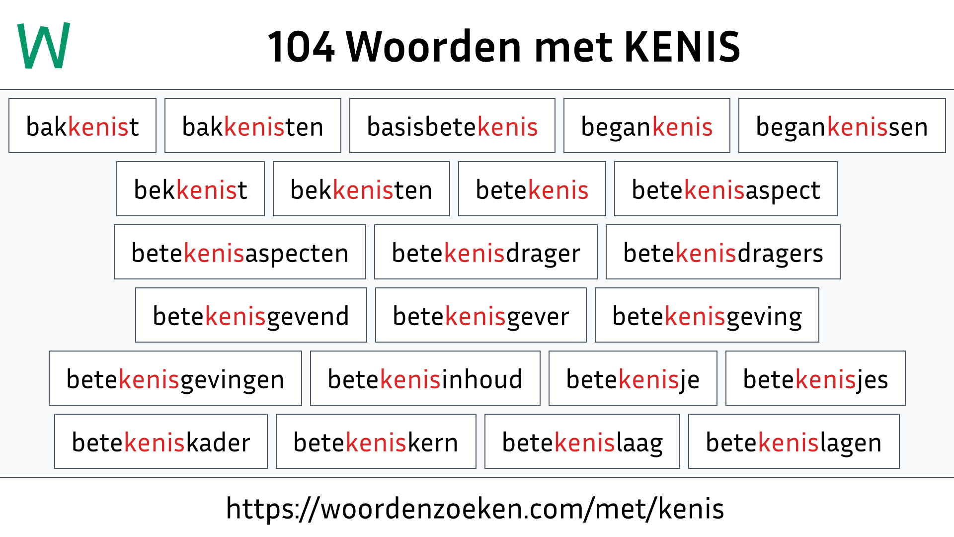 Woorden met KENIS