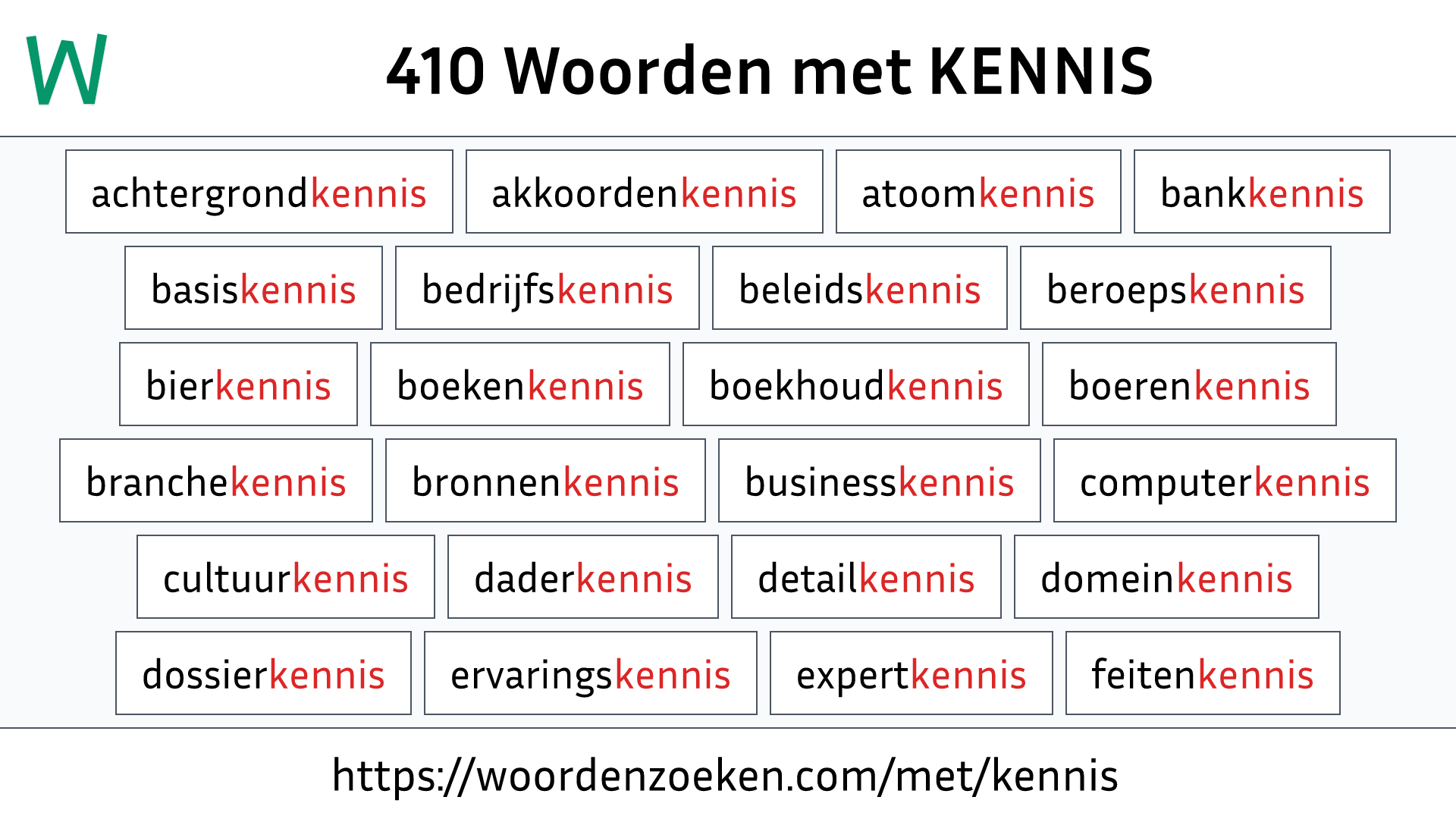 Woorden met KENNIS