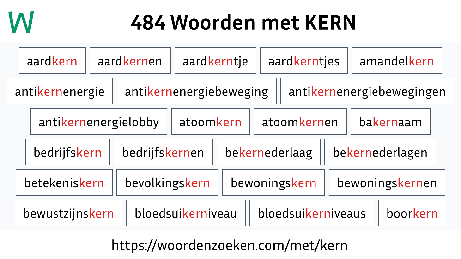 Woorden met KERN