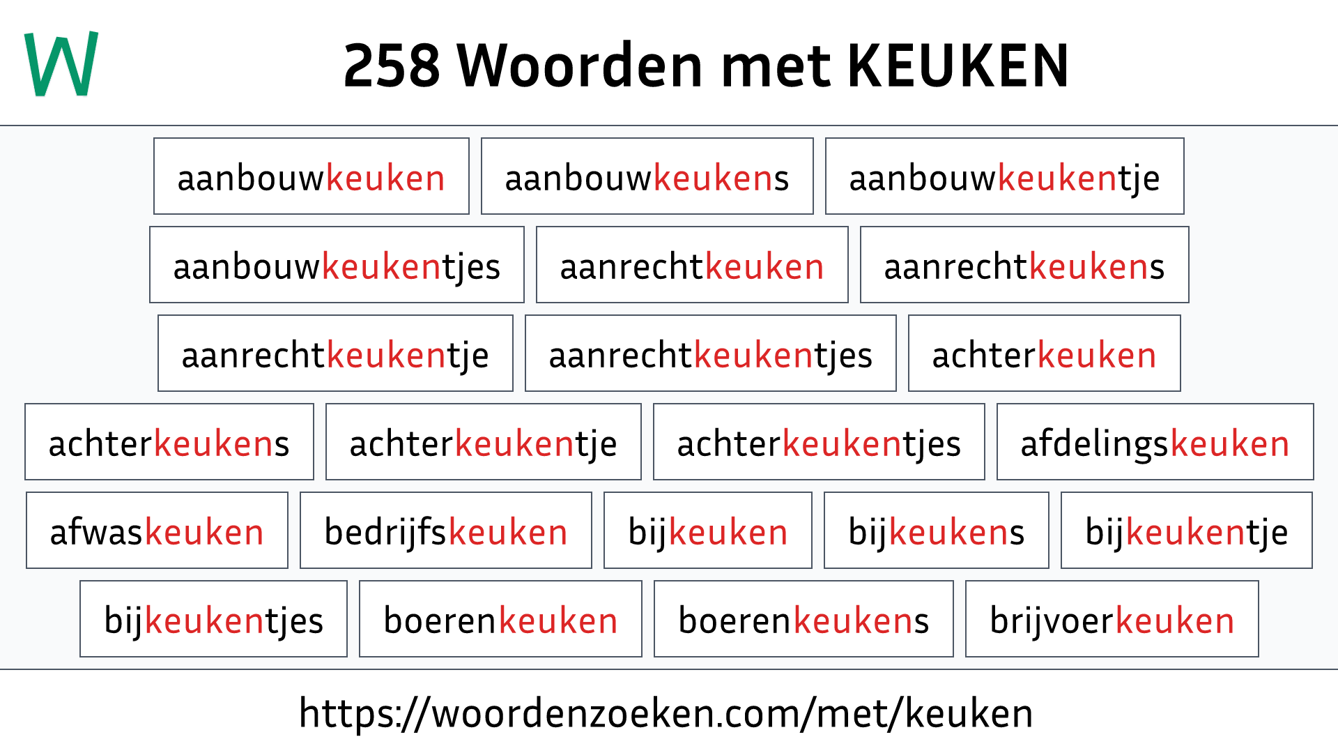 Woorden met KEUKEN