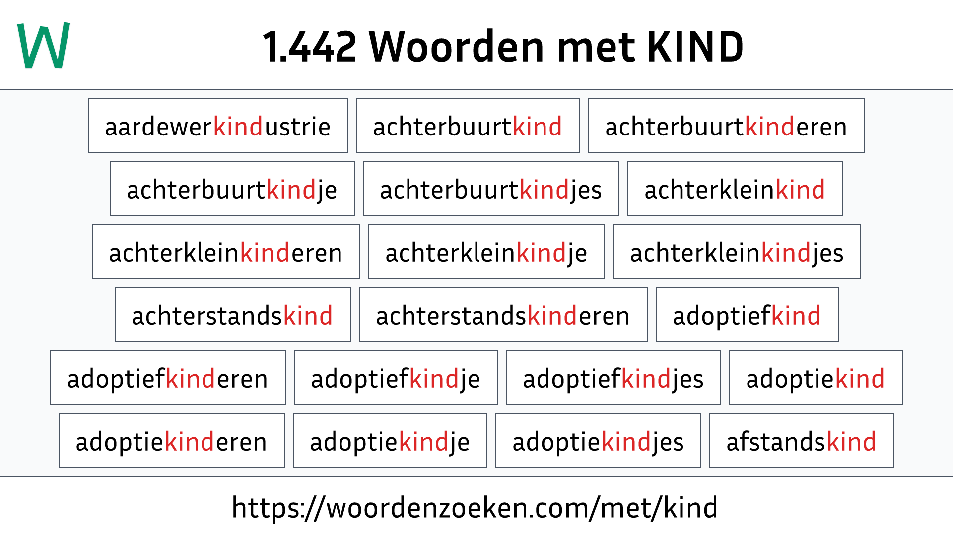 Woorden met KIND