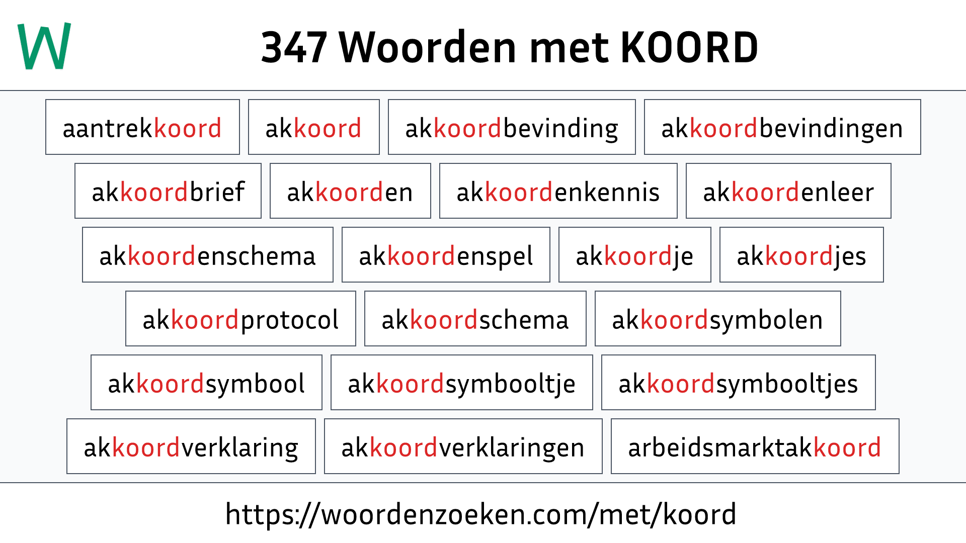 Woorden met KOORD