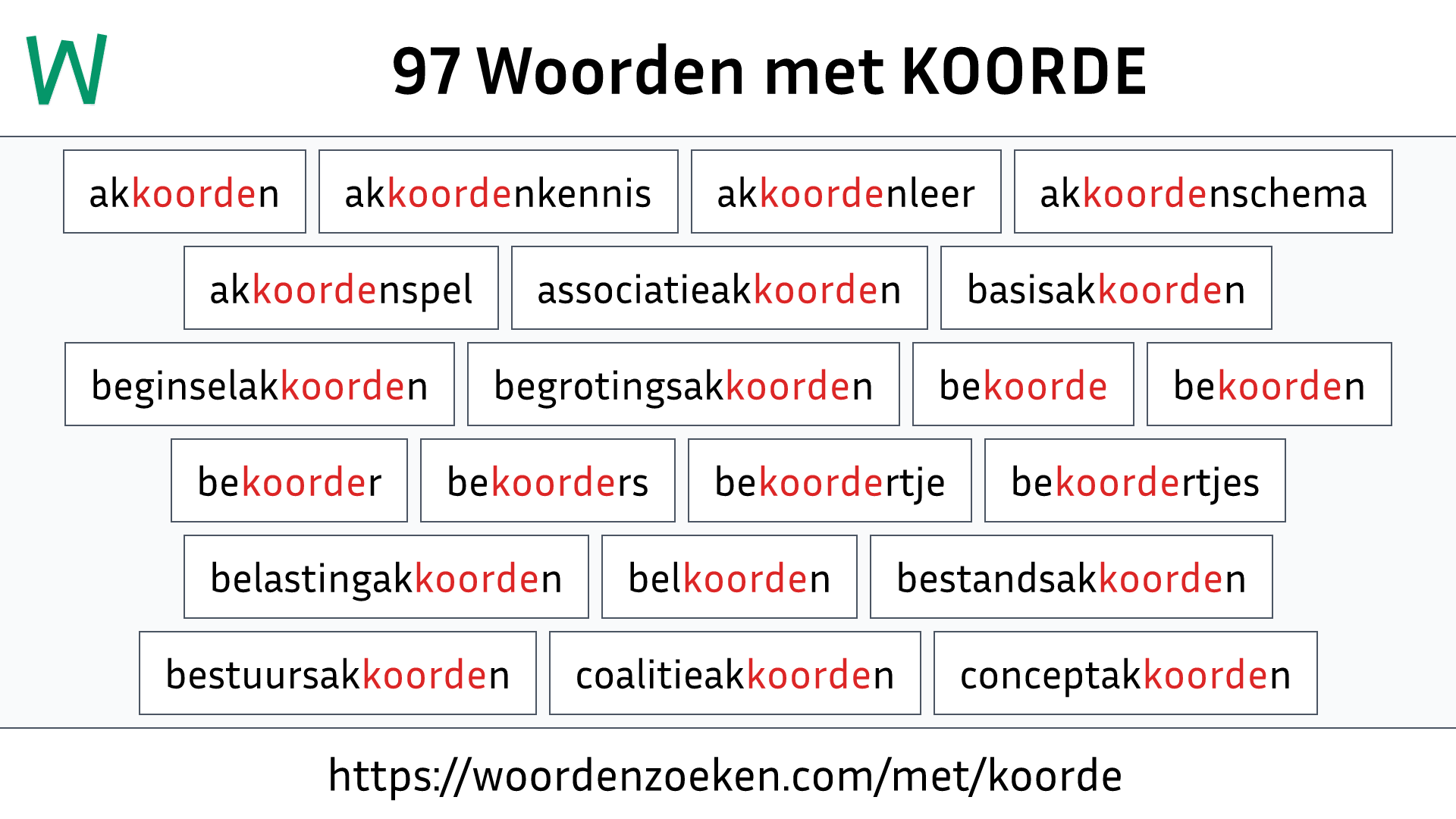 Woorden met KOORDE