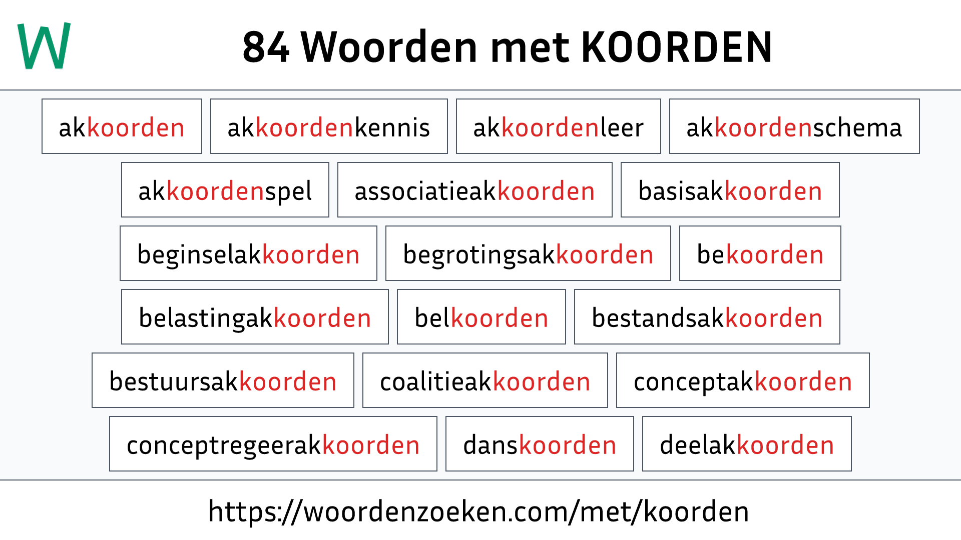 Woorden met KOORDEN