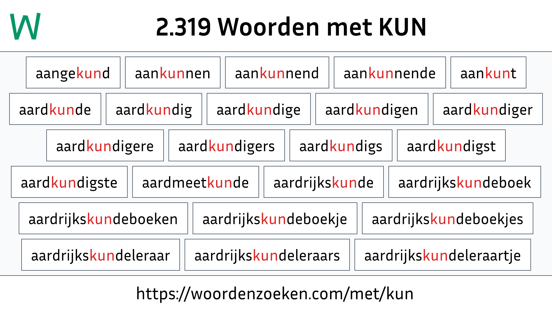 Woorden met KUN