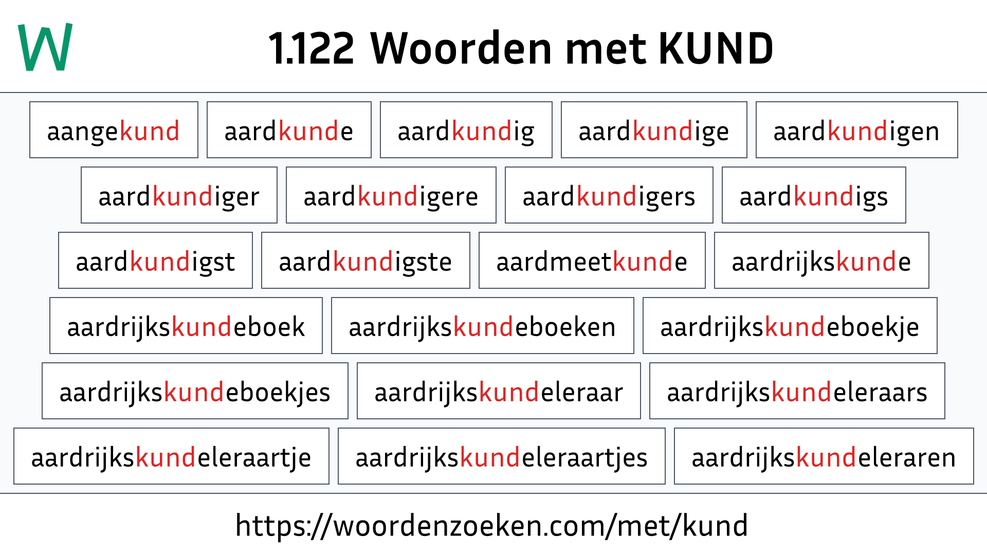 Woorden met KUND