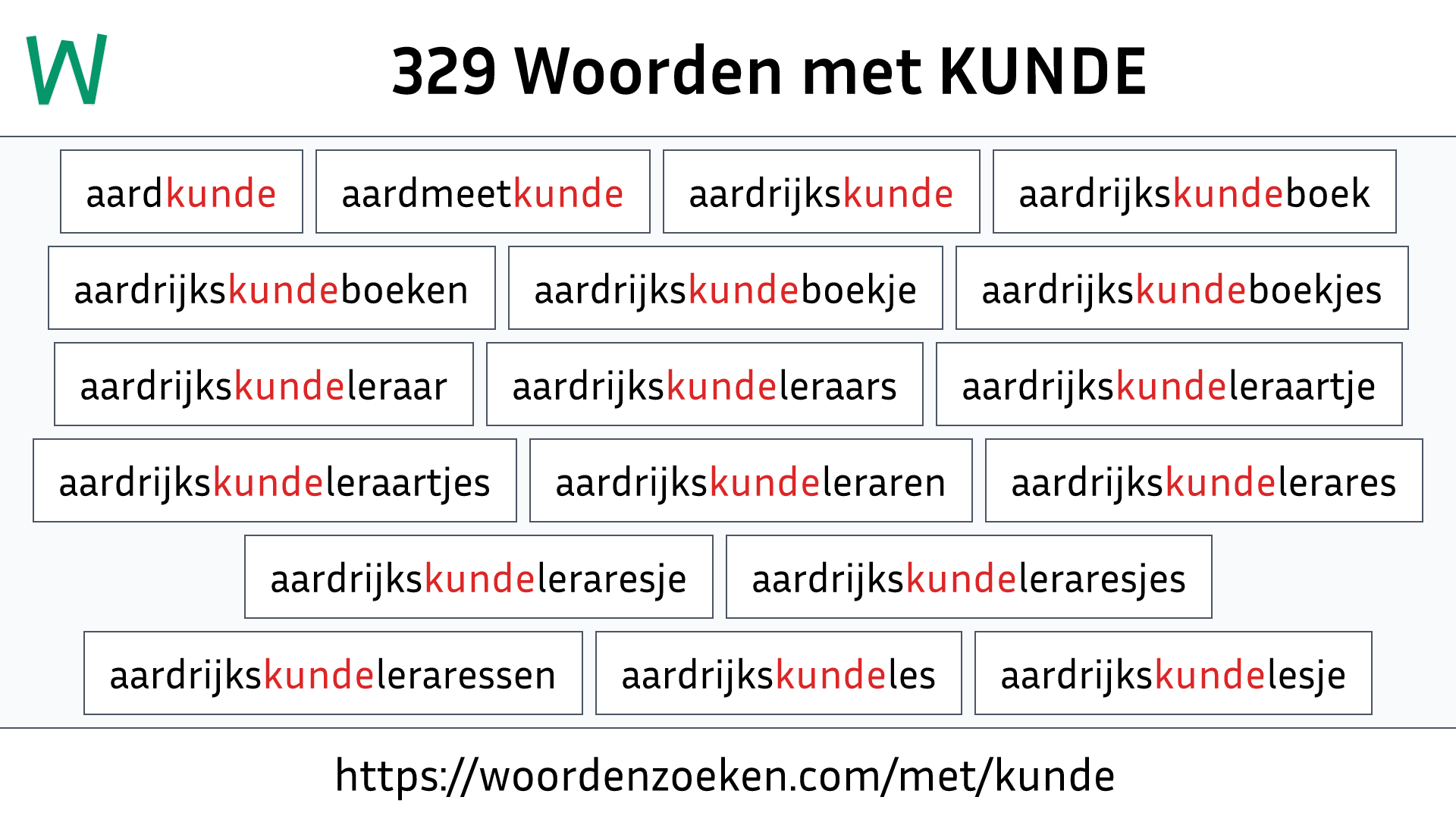 Woorden met KUNDE