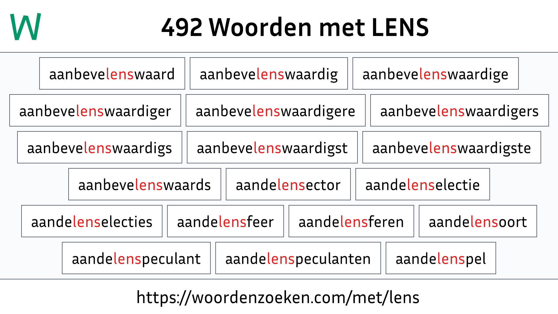 Woorden met LENS