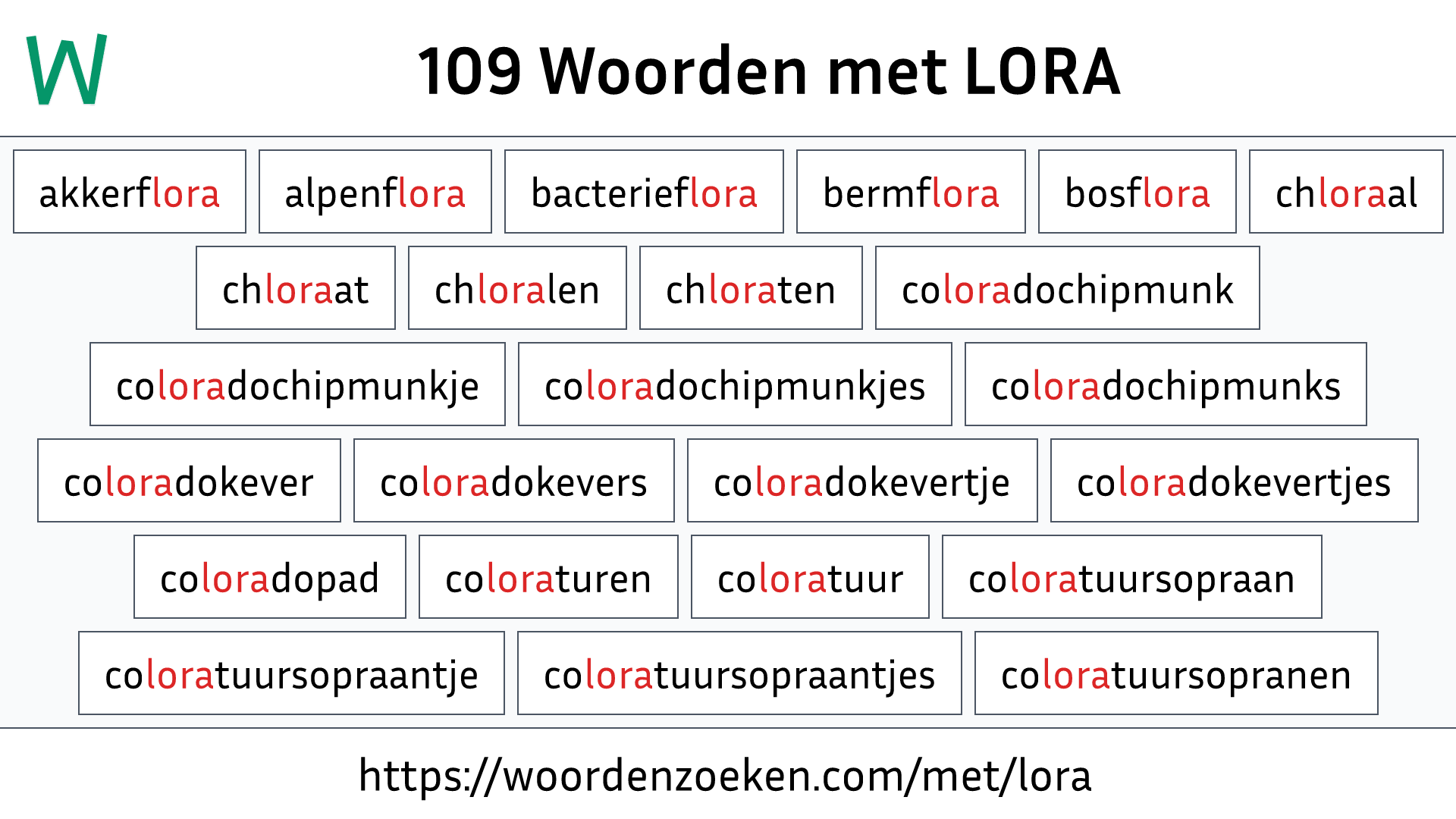 Woorden met LORA