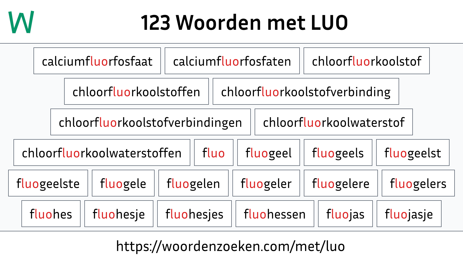 Woorden met LUO