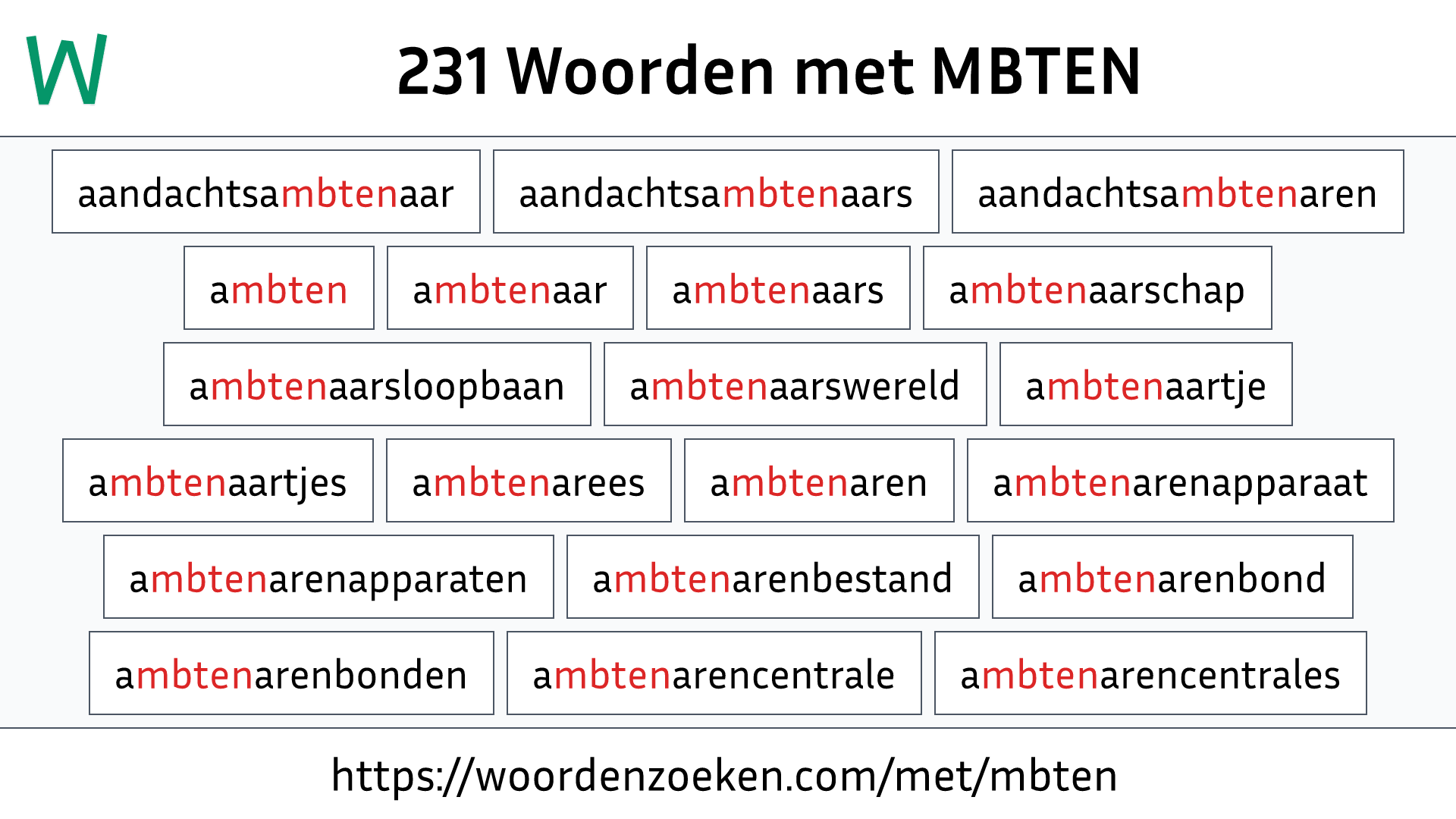 Woorden met MBTEN