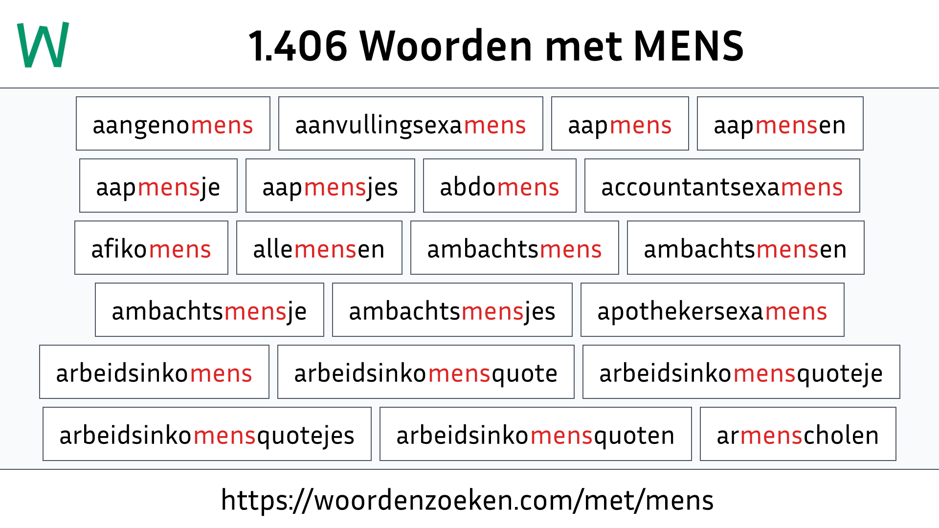 Woorden met MENS