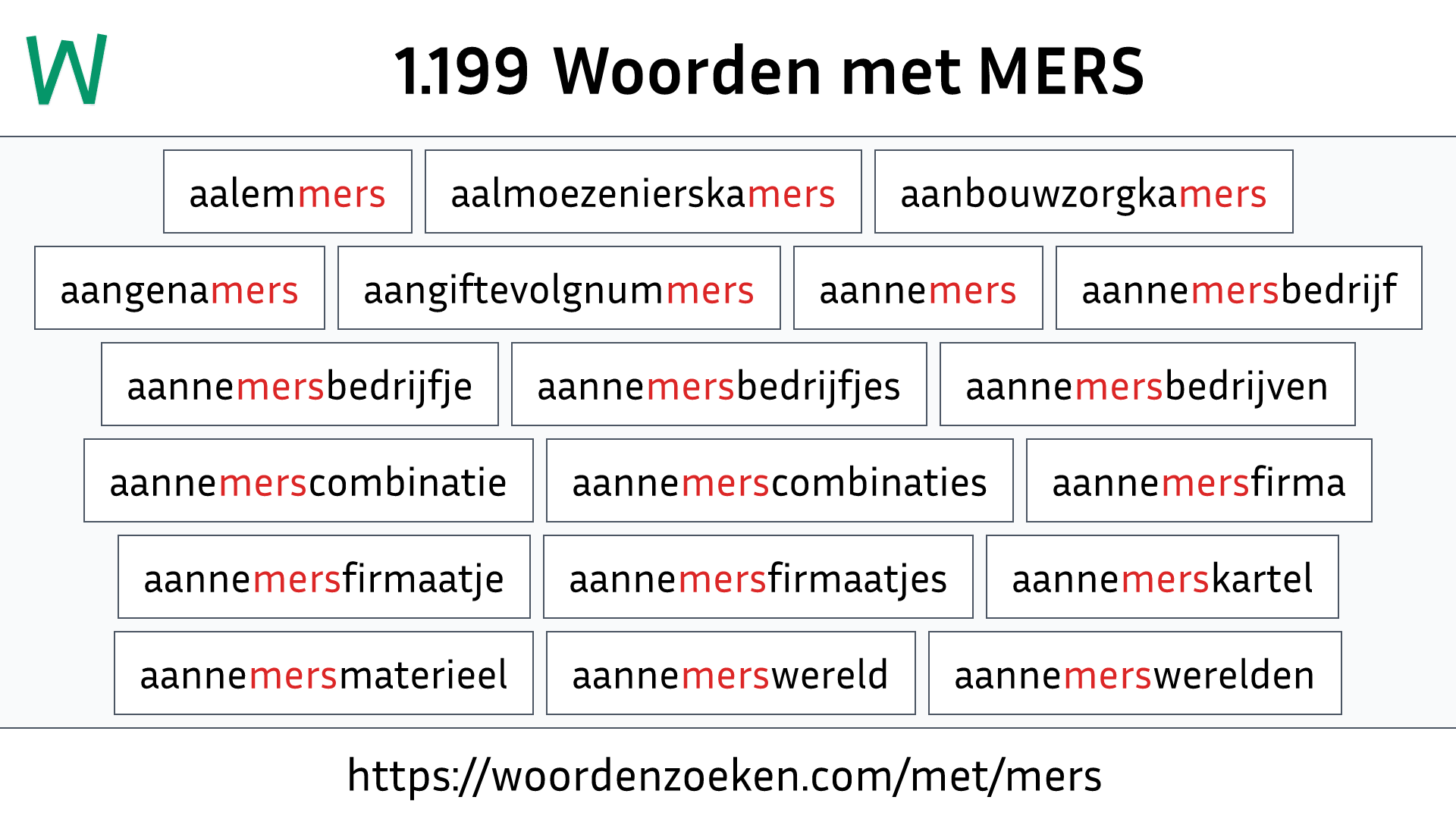 Woorden met MERS