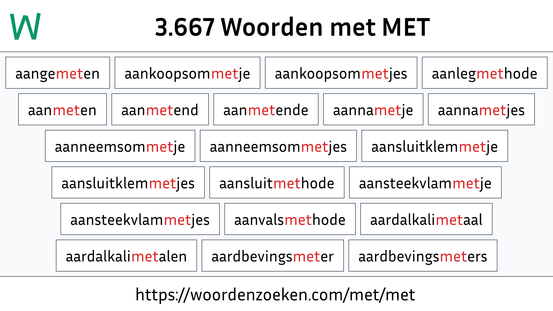 Woorden met MET