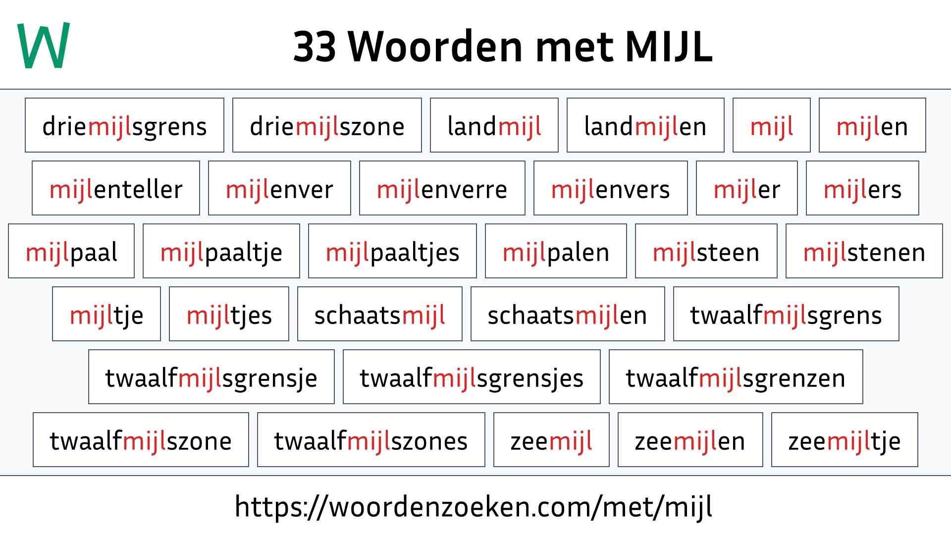 Woorden met MIJL