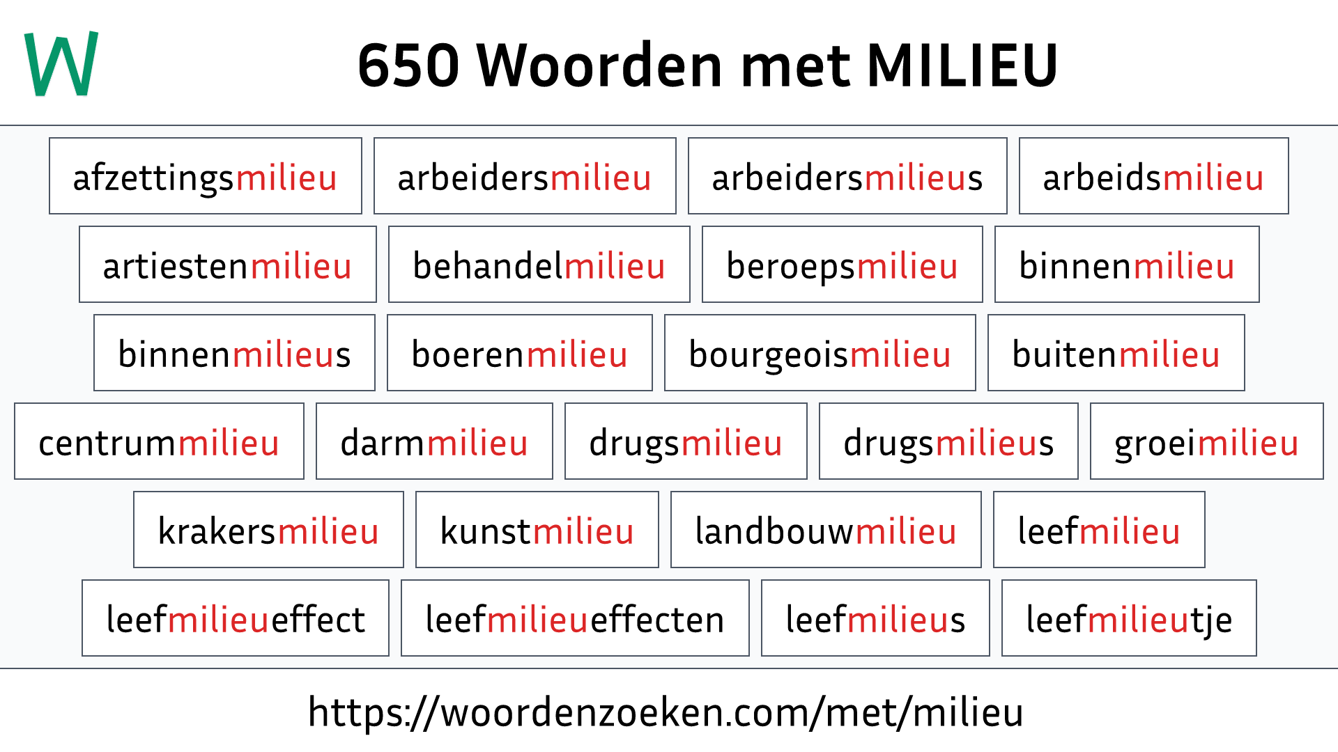 Woorden met MILIEU