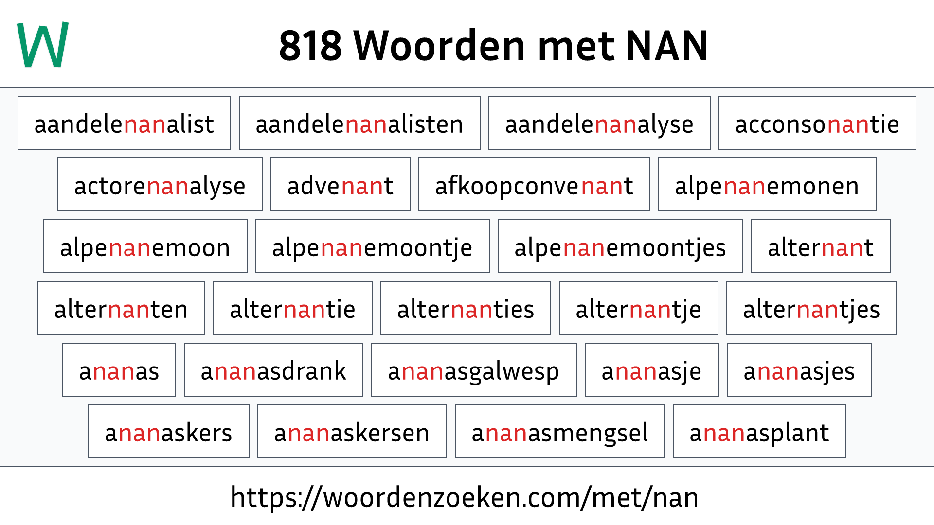 Woorden met NAN