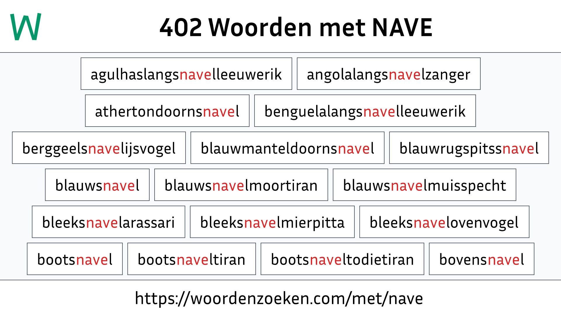 Woorden met NAVE