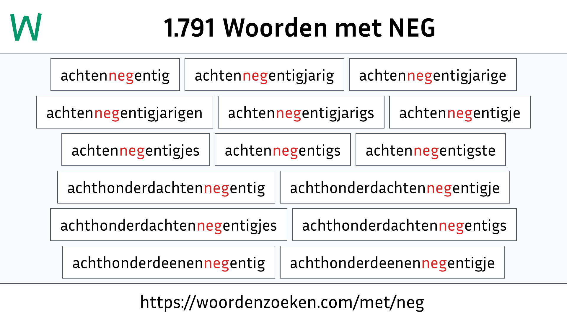 Woorden met NEG