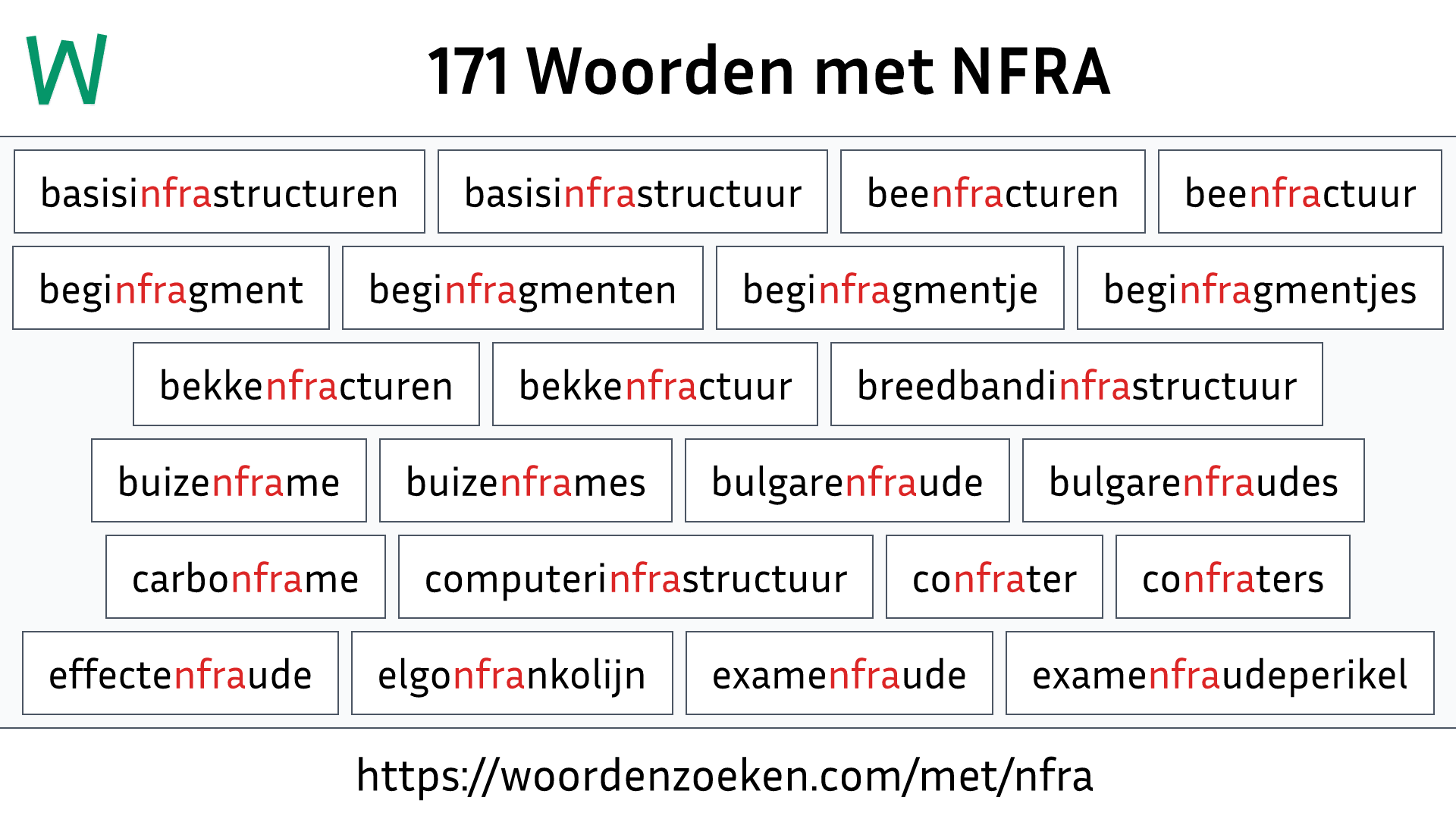 Woorden met NFRA