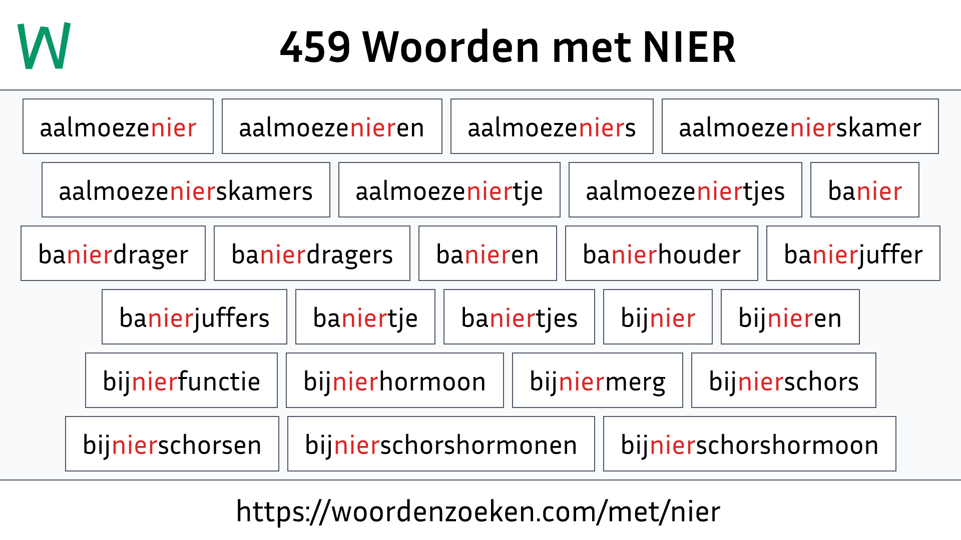 Woorden met NIER