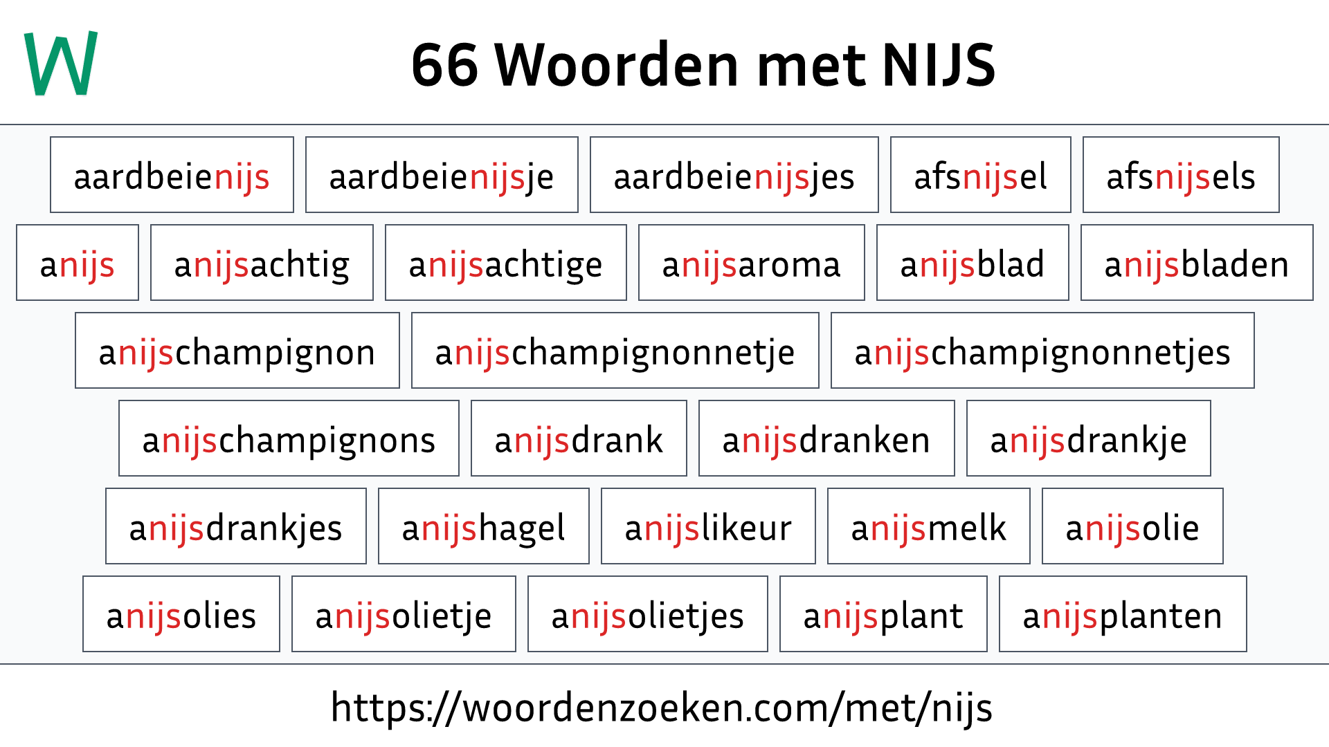 Woorden met NIJS