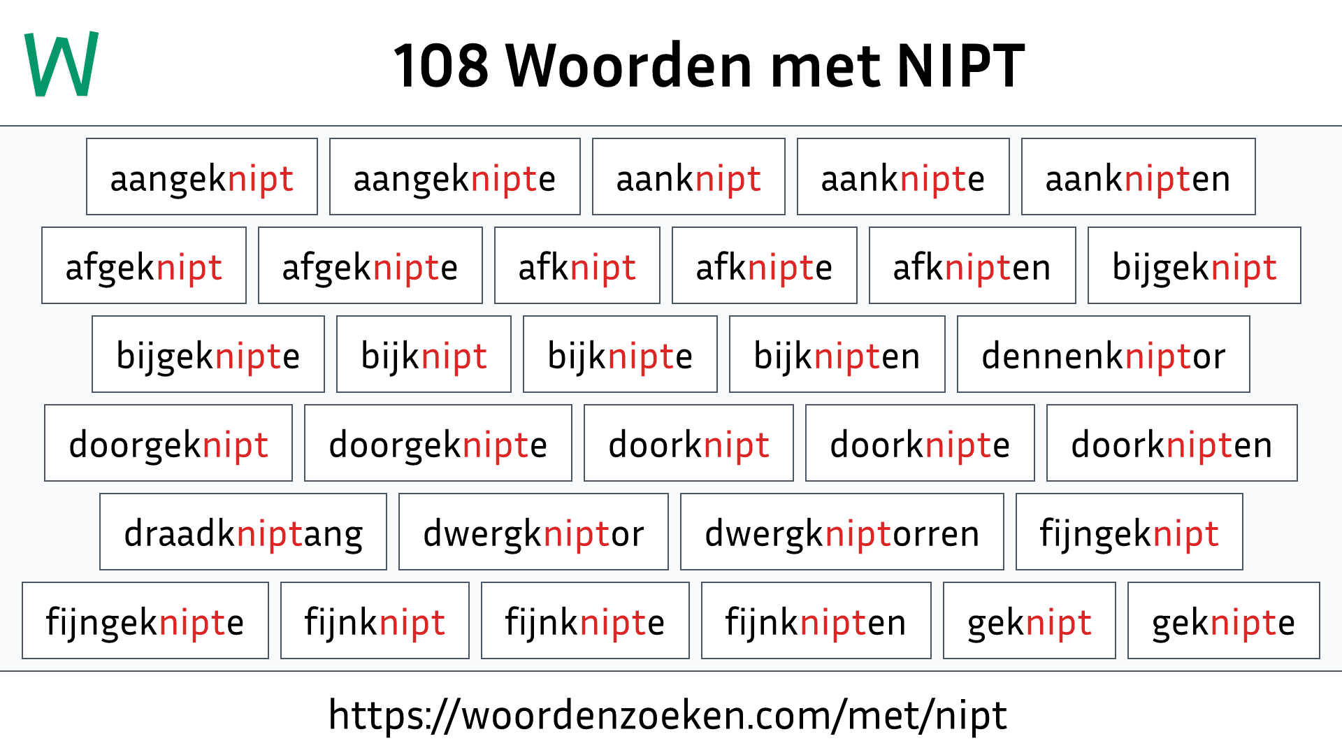 Woorden met NIPT