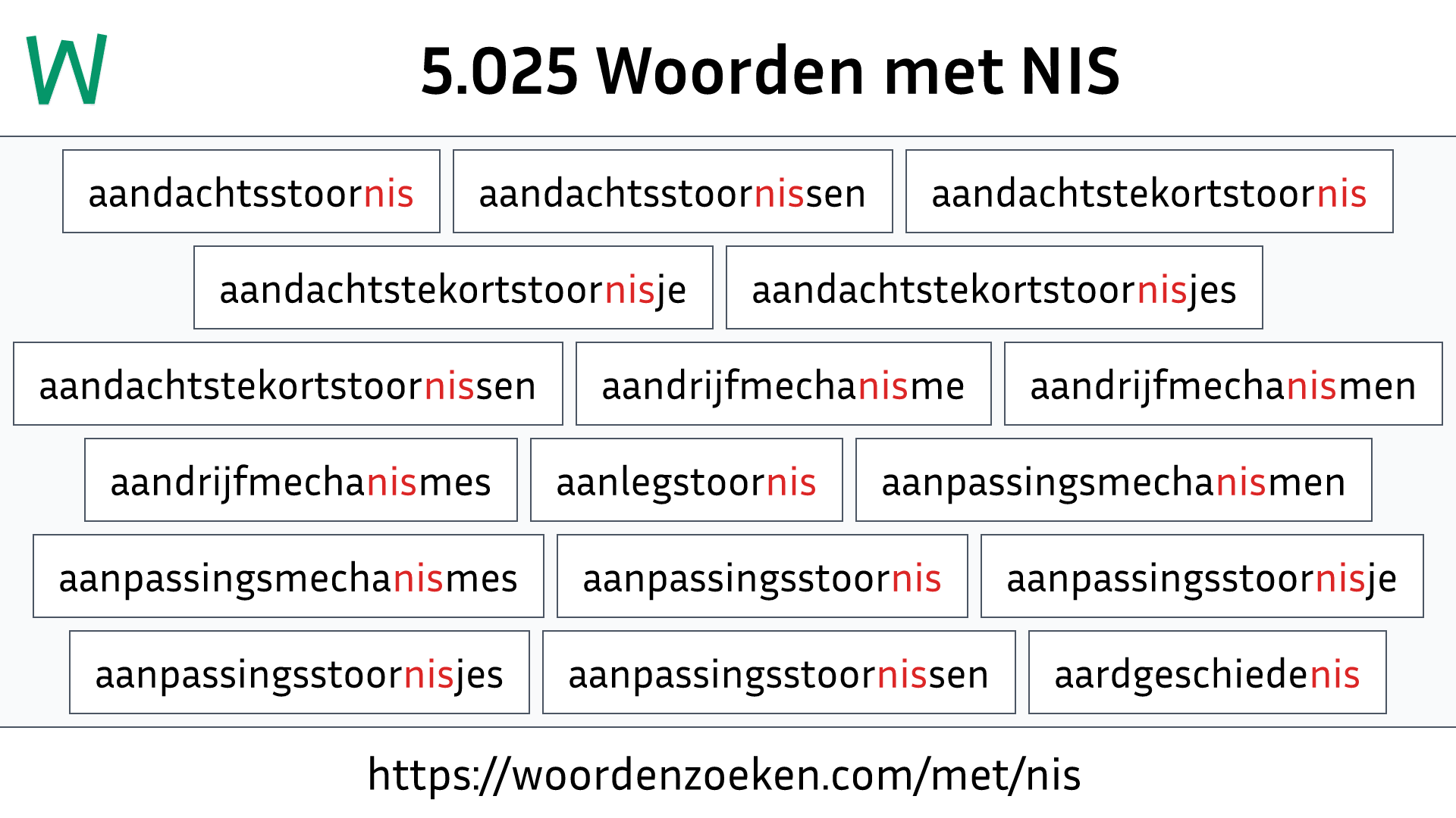 Woorden met NIS