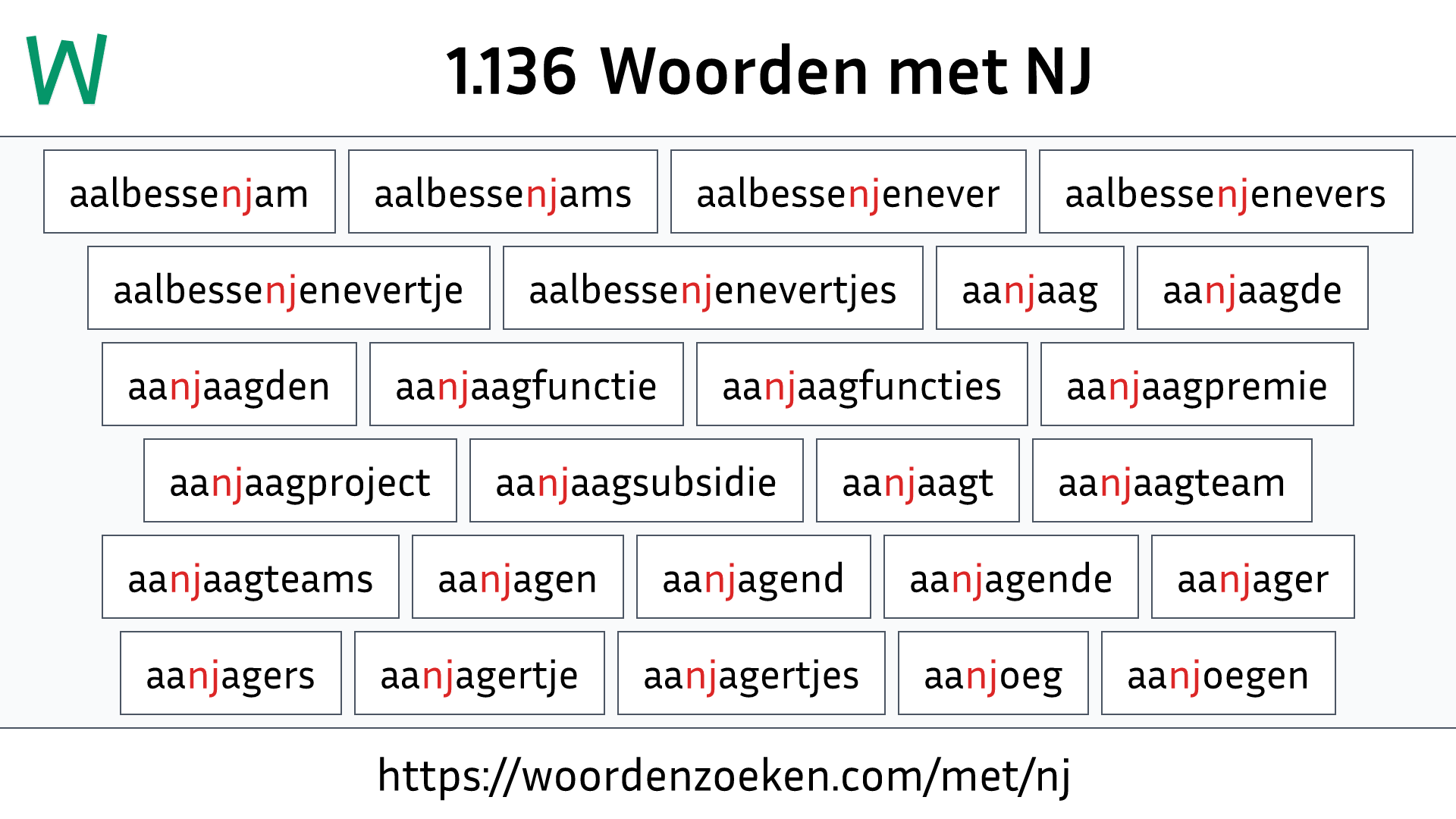 Woorden met NJ