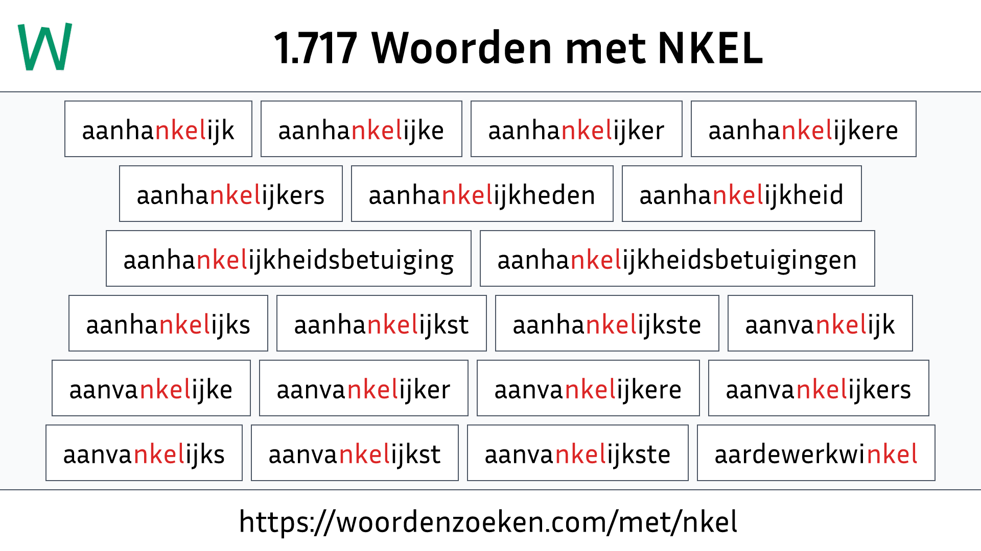 Woorden met NKEL