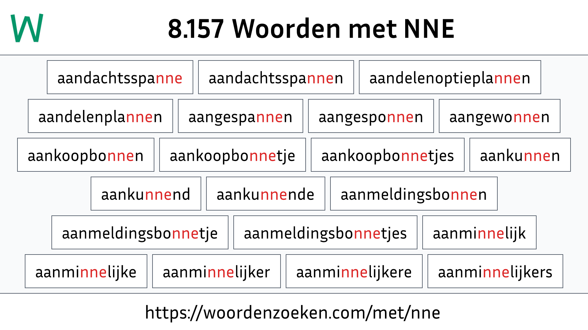 Woorden met NNE