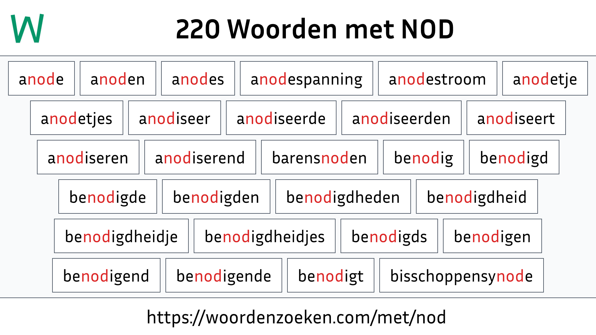 Woorden met NOD