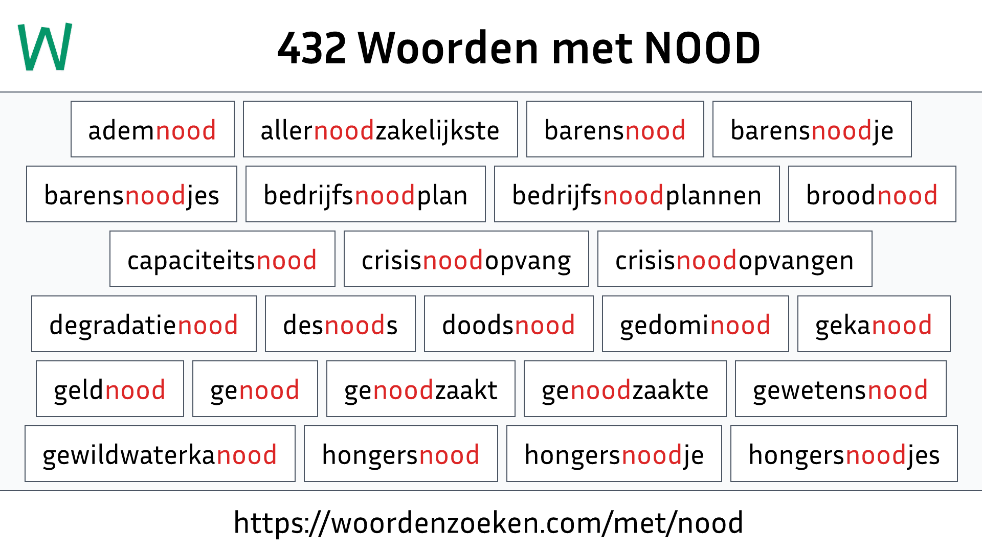 Woorden met NOOD