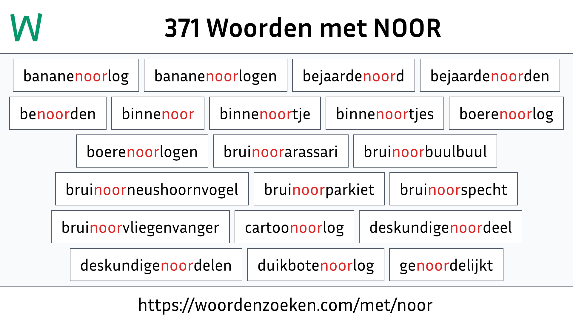 Woorden met NOOR