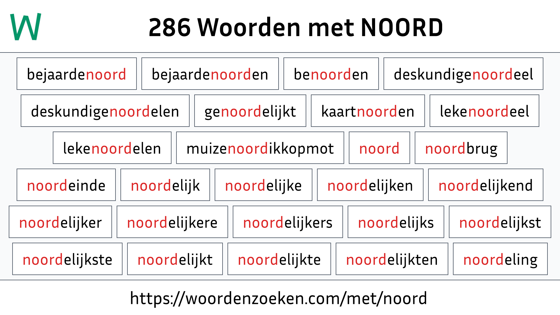 Woorden met NOORD