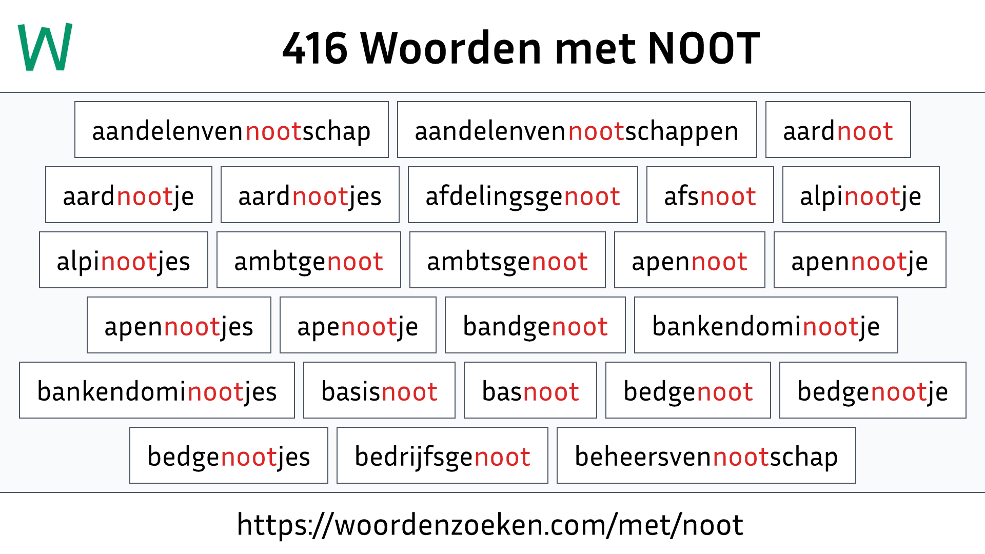 Woorden met NOOT