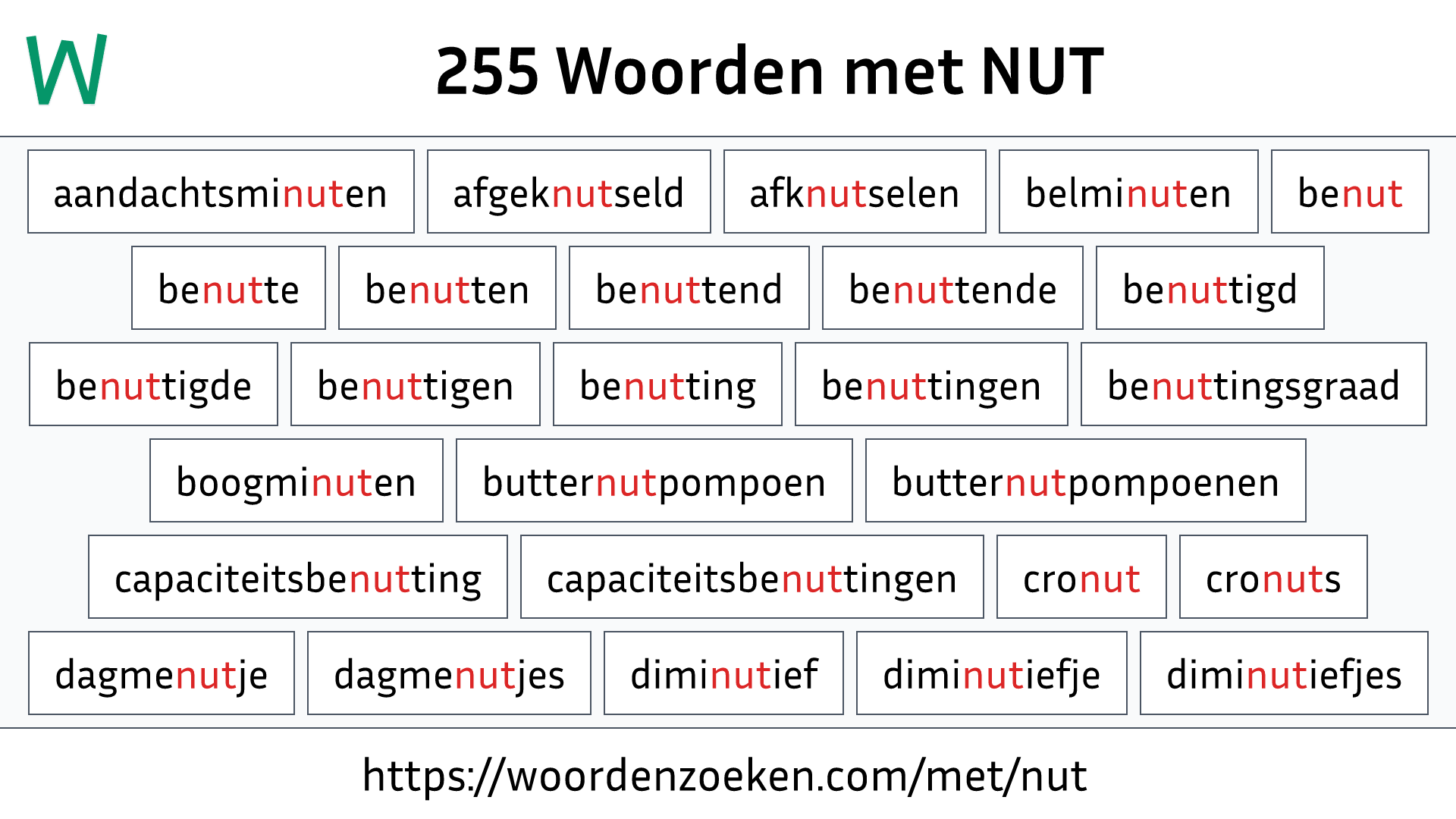 Woorden met NUT