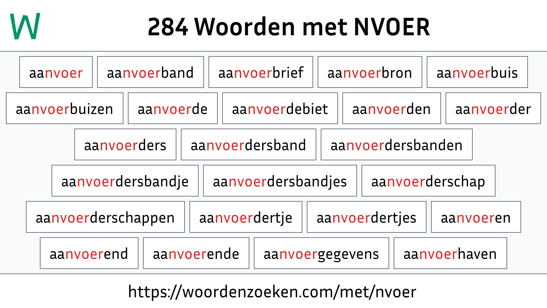 Woorden met NVOER