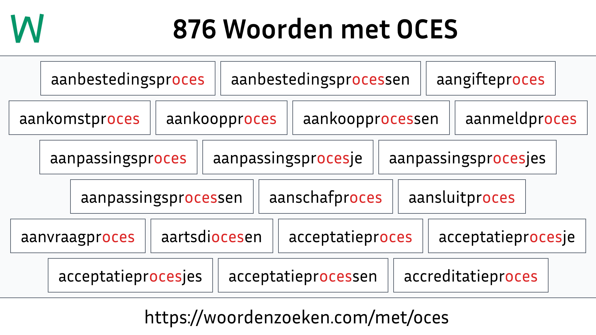 Woorden met OCES