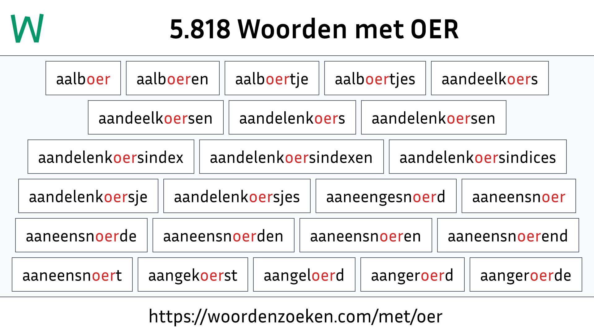 Woorden met OER